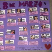 8M 2022 día de la Mujer en el piso Emaús